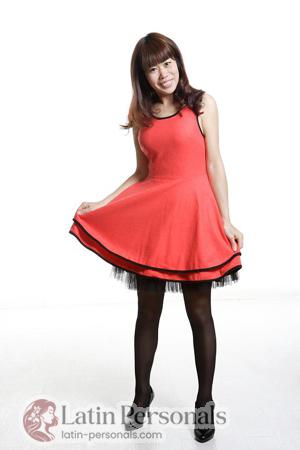 151751 - Xuemei Age: 51 - China