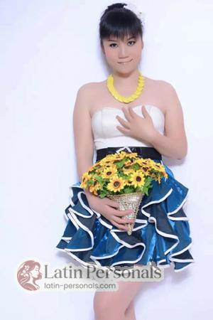 153656 - Jialing Age: 47 - China