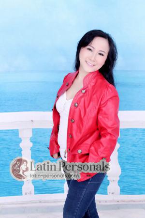 154534 - Ping Age: 62 - China