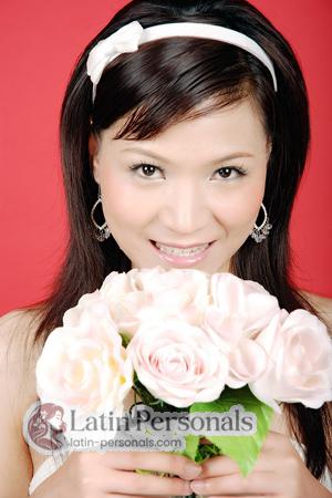 155161 - Huixian Age: 42 - China