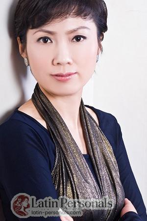 156662 - Kui Age: 52 - China