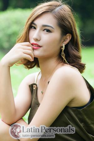 168172 - Jiannan Age: 28 - China