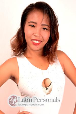 168839 - Meljun Anel Age: 27 - Philippines