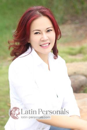 169667 - Lanying Age: 57 - China