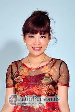 171599 - Junwu Age: 53 - China