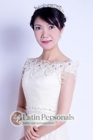 172380 - Min Age: 57 - China