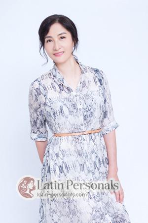 174516 - Ningyu Age: 65 - China