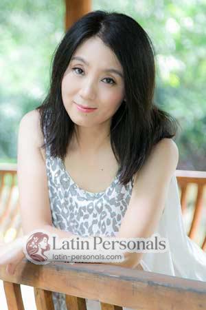 175700 - Hongmei Age: 58 - China