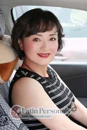 175703 - Wei Age: 66 - China