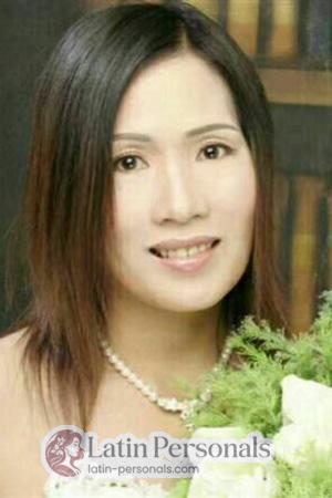 181346 - Youying Age: 62 - China