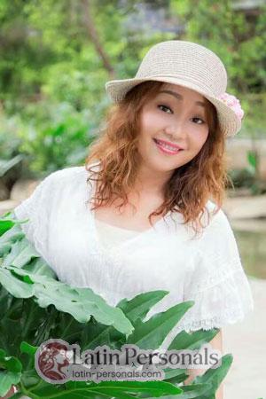 183961 - Xuezhi Age: 54 - China