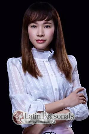 187244 - Cailian Age: 36 - China