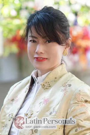 190522 - Yanping Age: 52 - China