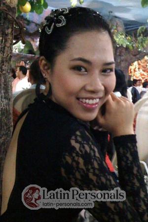 191517 - Thanh Thao Age: 38 - Vietnam