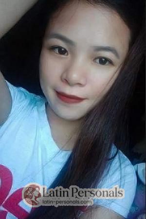 193296 - Maricho Age: 32 - Philippines