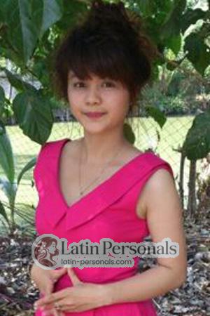193482 - Thi Huynh Nhu Age: 35 - Vietnam