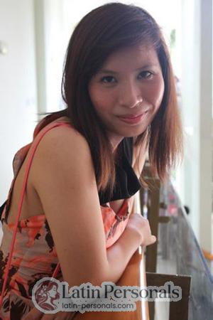 193670 - Thi Ngoc Dau Age: 33 - Vietnam