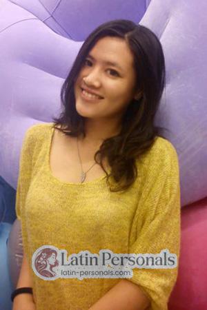 194693 - Thi Lan Phuong Age: 36 - Vietnam