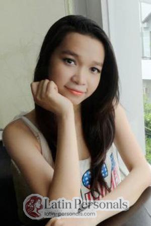 194696 - Thi Thao Age: 33 - Vietnam