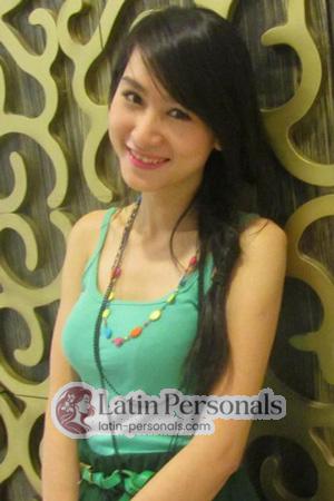 194859 - Thuy Nhu Thuy Age: 35 - Vietnam