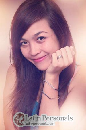 194871 - Thi Huynh Sa Age: 33 - Vietnam