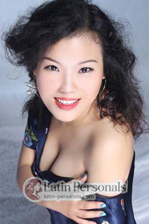 195035 - Fen Age: 39 - China