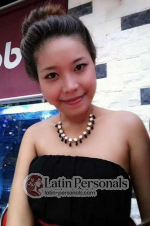 195817 - Thi Thuy Ngan Age: 32 - Vietnam