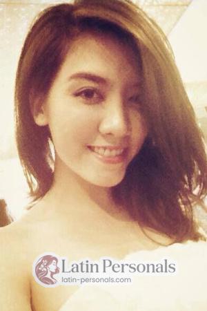 195819 - Nguyen Thuy Trang Age: 33 - Vietnam