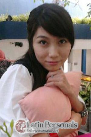 195829 - Nam Cun Age: 35 - Vietnam