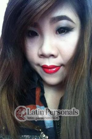 195832 - Thi Thu Hang Age: 33 - Vietnam