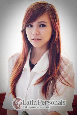 195927 - Thi Kim Ngan Age: 32 - Vietnam