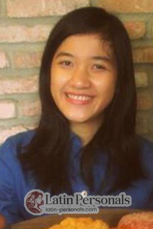 196618 - Thi Quynh Nga Age: 32 - Vietnam