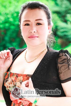 196899 - Ying Age: 51 - China