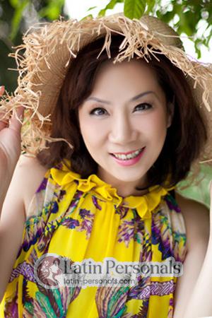 198388 - Li (Lily) Age: 65 - China