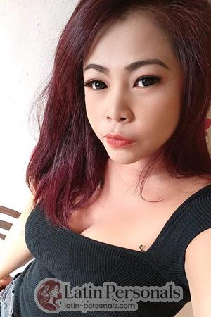 199281 - Phattanaporn Age: 40 - Thailand