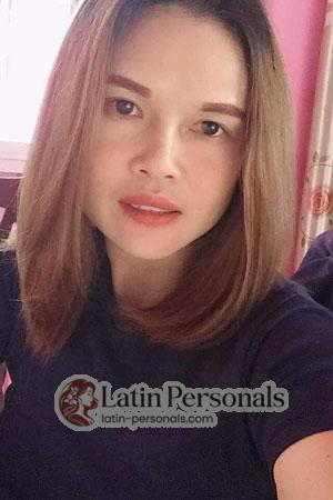 199549 - Natthaphat Age: 41 - Thailand