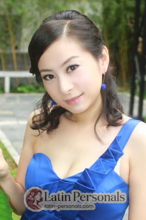 199926 - Bei Age: 52 - China