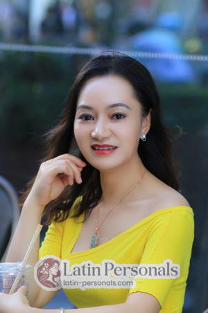 200221 - Anna Age: 46 - China