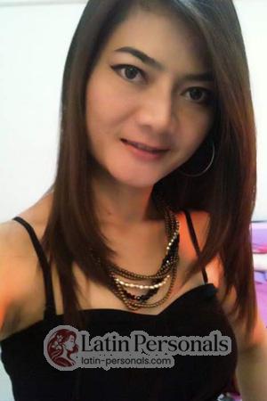 200312 - Nannaphat Age: 42 - Thailand