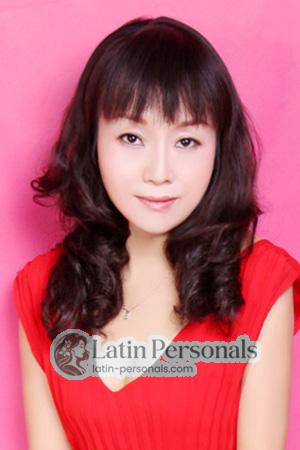 200491 - Gui Age: 55 - China