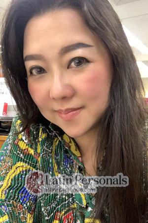 200576 - Apiradee Age: 49 - Thailand