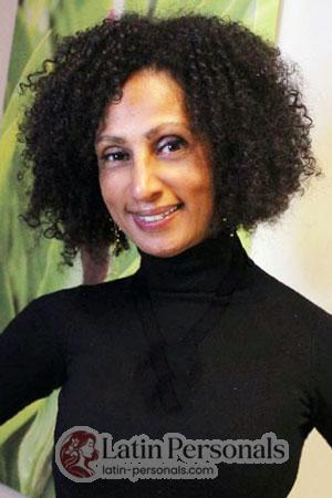 200831 - Martha Age: 57 - Costa Rica