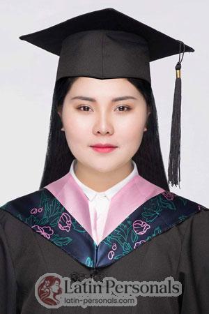 201014 - Sudar Age: 28 - Thailand