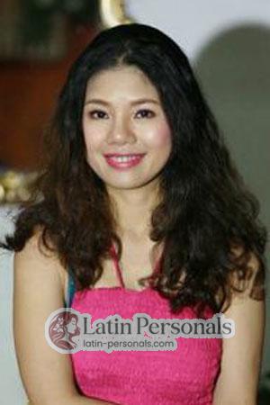 201146 - Thi Thu Ha Age: 47 - Vietnam