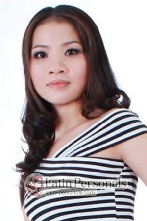 201147 - Thi Thanh Xuan Age: 46 - Vietnam