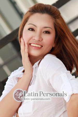 201298 - Thi Thanh Thuy Age: 48 - Vietnam