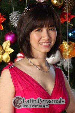 201302 - Le Uyen Age: 42 - Vietnam