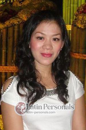 201314 - Thi Ngoc Lan Age: 42 - Vietnam
