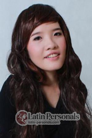 201315 - Thi Thu Huong Age: 40 - Vietnam