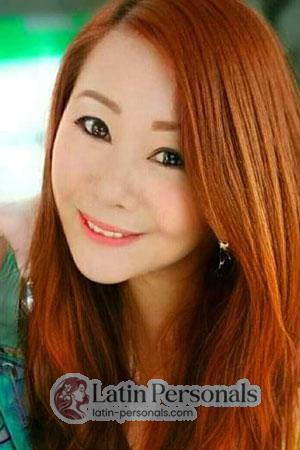 201324 - Pet Age: 51 - Thailand